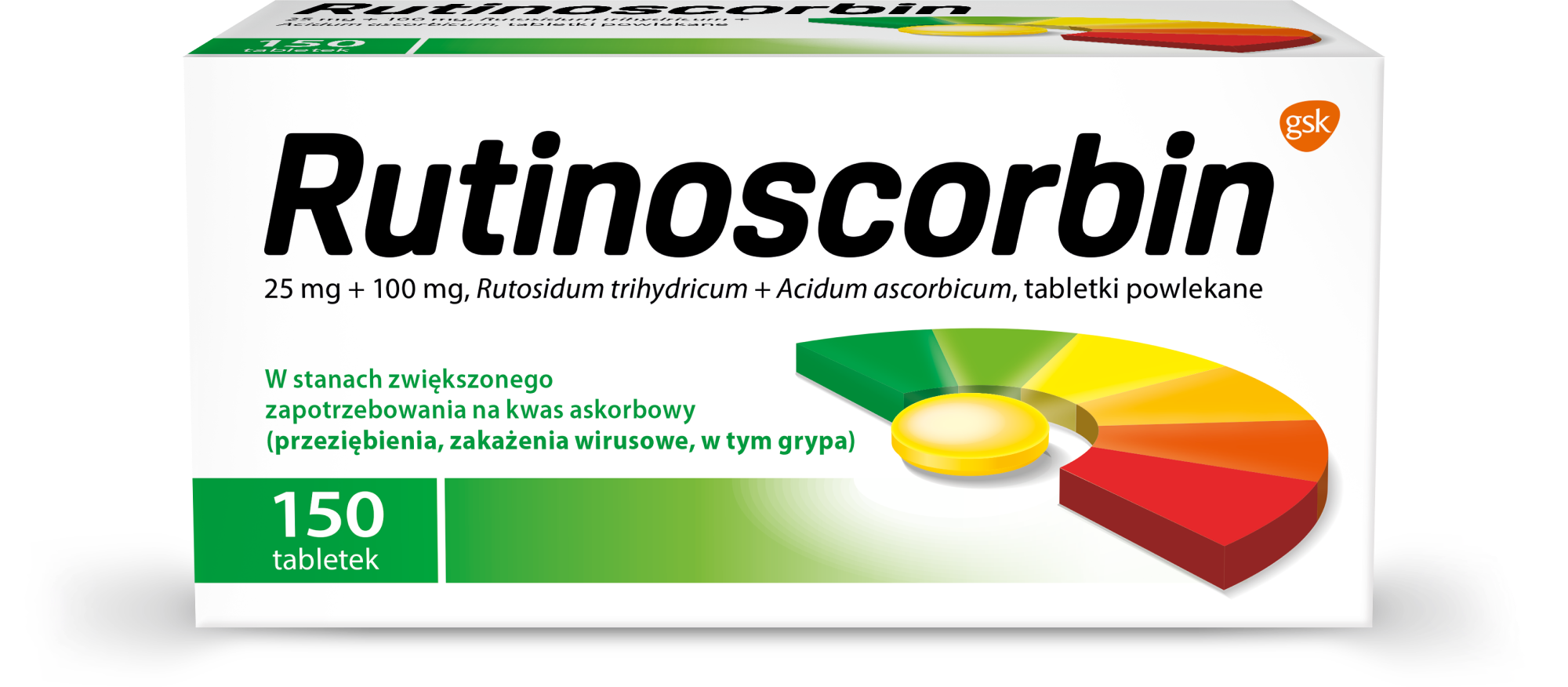 Rutinoscorbin 150 tabletek. Wybierz lek!