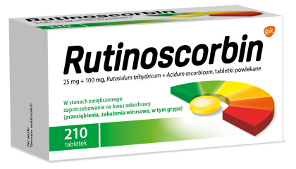Nowość! Rutinoscorbin w opakowaniach 90, 150 i 210 tabletek