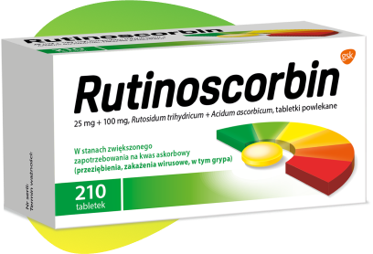 Opakowanie Rutinoscorbin 210 tabletek